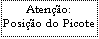 Caixa de texto: Ateno:
Posio do Picote
