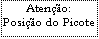 Caixa de texto: Ateno:
Posio do Picote
